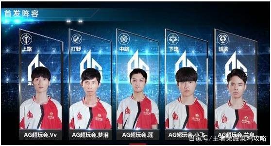 这一数据不