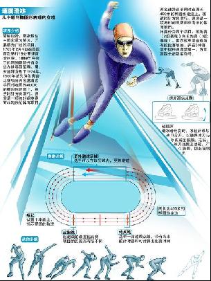 事件概述