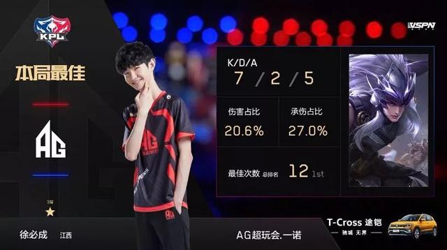 比赛的期待