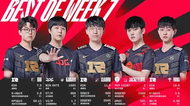 和资深球迷 和资深球迷