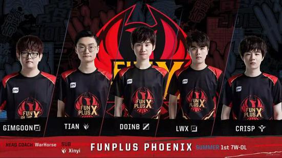 此前的西甲 此前的西甲