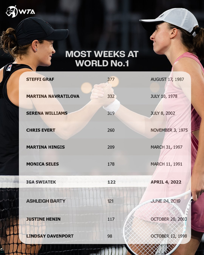 更是一种 更是一种