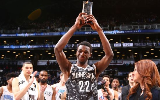 回顾与分析 回顾与分析